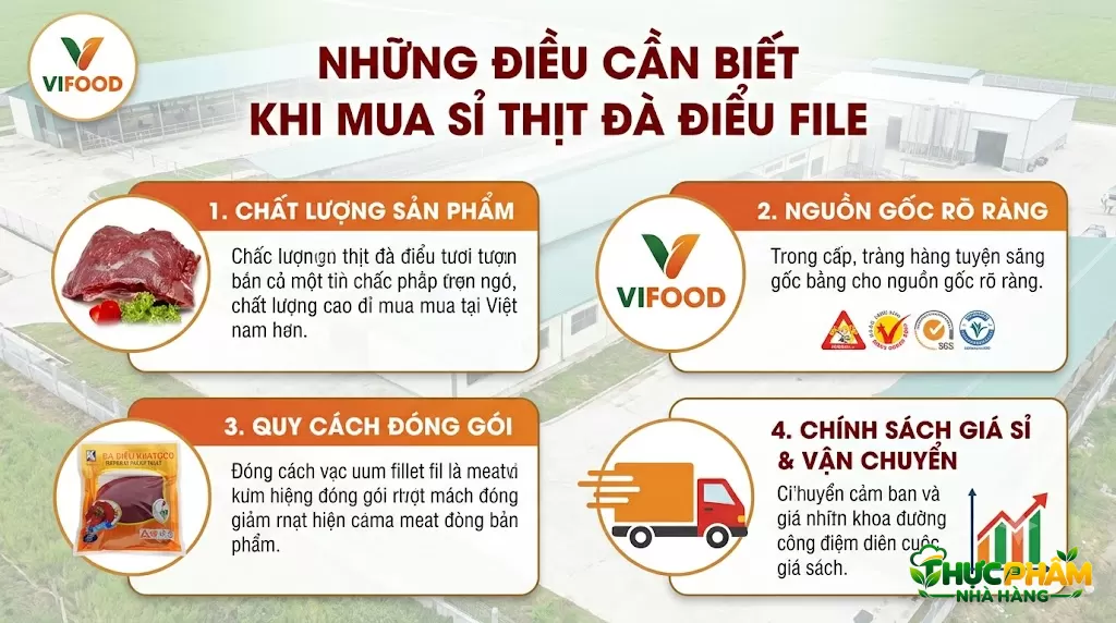 Những Điều Cần Biết Khi Mua Sỉ Thịt Đà Điểu File